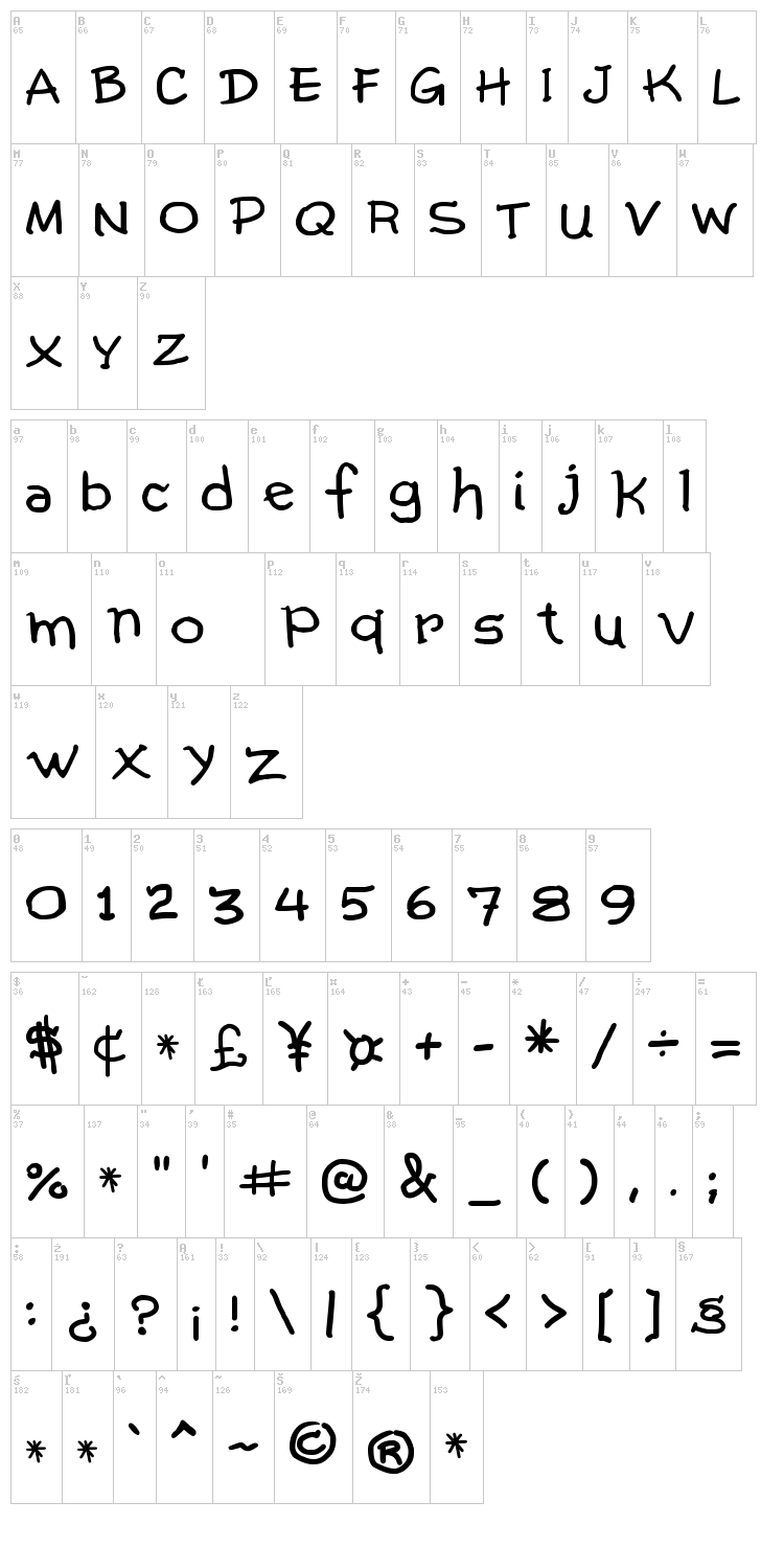 Comic Gibi font map